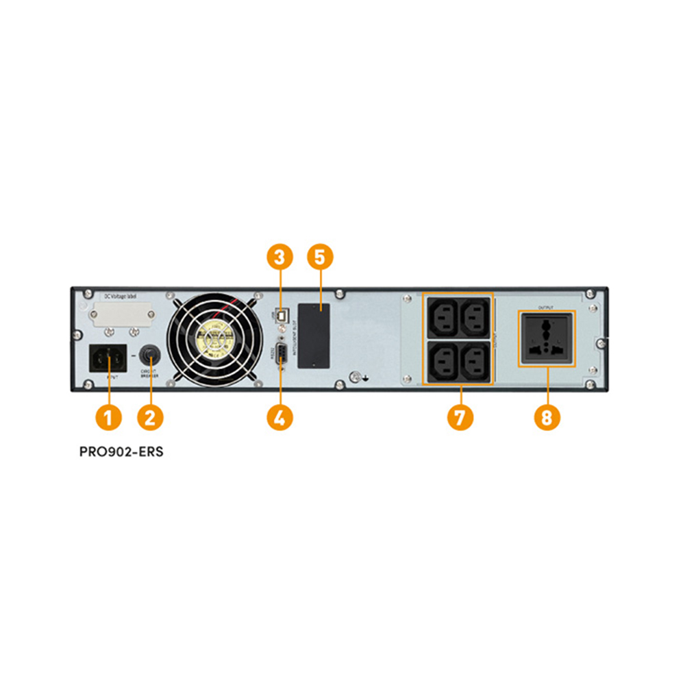 Bộ lưu điện UPS PROLINK PRO902-ERS Online ( Rack Mount | 2000VA /1800W) ảnh 2
