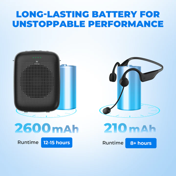 Máy trợ giảng WinBridge A007 Mic đeo tai Không dây 2.4G ảnh 3