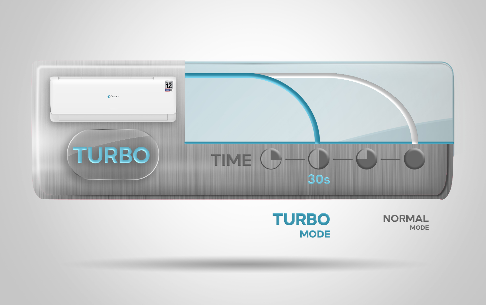 Điều hòa Inverter ProAir 1 chiều 1.5HP JC-12IU36